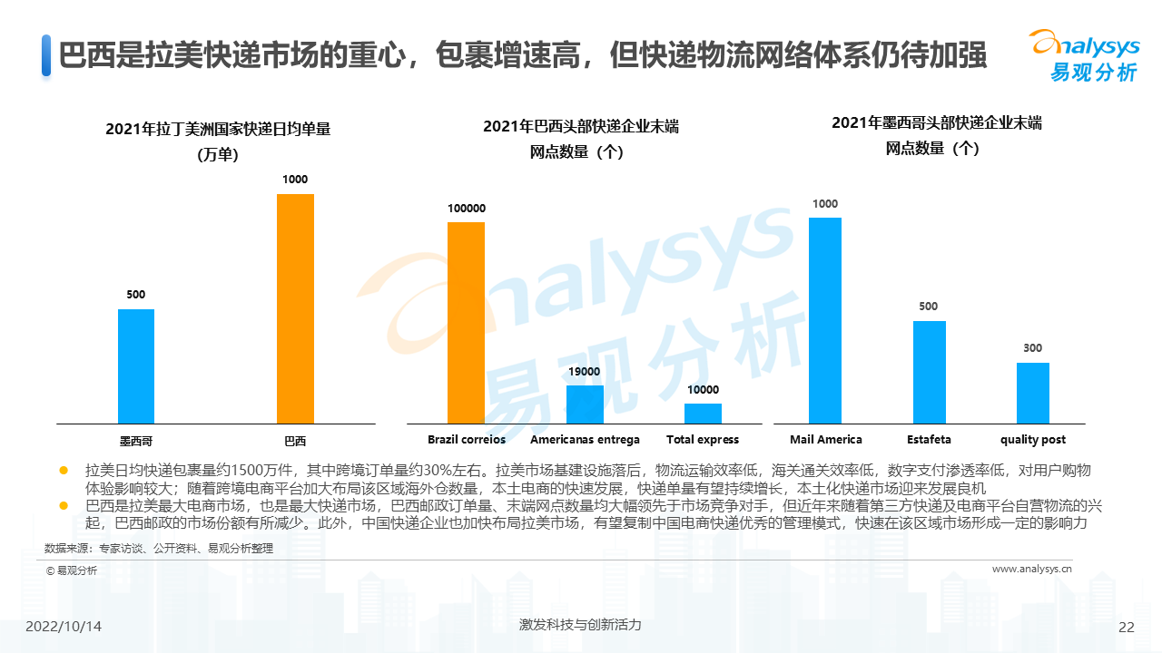 产品经理，产品经理网站